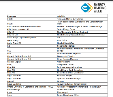 PREVIOUS ATTENDEES LIST